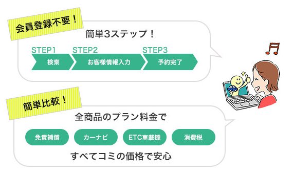 Only three simple steps, search → enter customer information → reserve, to complete your car reservation.